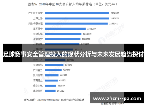 足球赛事安全管理投入的现状分析与未来发展趋势探讨 足球赛事安全管理投入的现状分析与未来发展趋势探讨