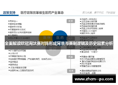 全面解读欧冠淘汰赛对阵形成背景与赛制逻辑及历史因素分析