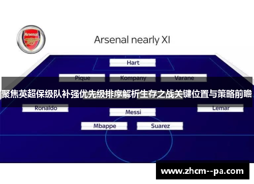 聚焦英超保级队补强优先级排序解析生存之战关键位置与策略前瞻