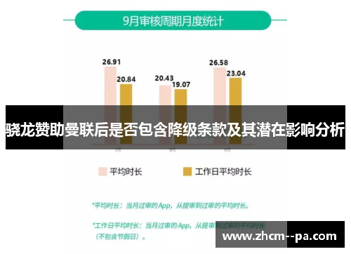 骁龙赞助曼联后是否包含降级条款及其潜在影响分析