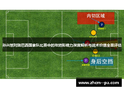 孙兴慜对阵巴西国家队比赛中的攻防影响力深度解析与战术价值全面评估