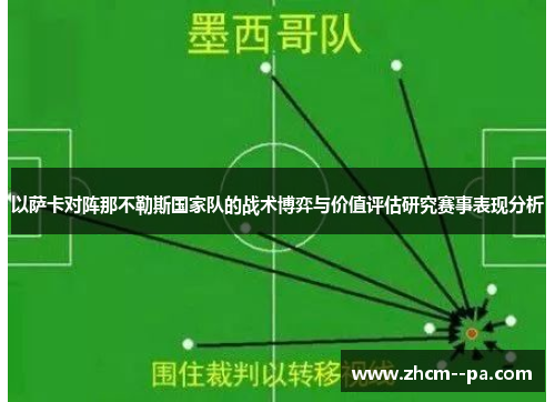 以萨卡对阵那不勒斯国家队的战术博弈与价值评估研究赛事表现分析 以萨卡对阵那不勒斯国家队的战术博弈与价值评估研究赛事表现分析