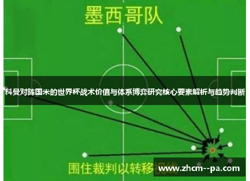 科曼对阵国米的世界杯战术价值与体系博弈研究核心要素解析与趋势判断